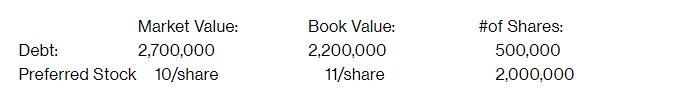 Market Value: Debt: 2,700,000 Preferred Stock 10/share Book Value: 2,200,000 11/share #of Shares: 500,000