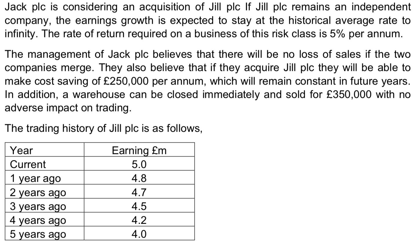 Jack plc is considering an acquisition of Jill plc If Jill plc remains an independent company, the earnings