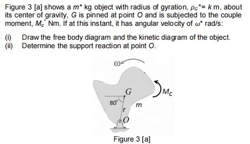 Figure 3 [a] shows a m* kg object with radius of gyration, pc *= km, about its center of gravity, G is pinned