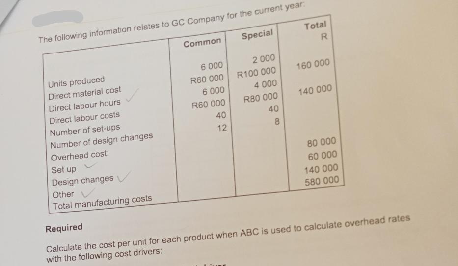 The following information relates to GC Company for the current year. Special Units produced Direct material