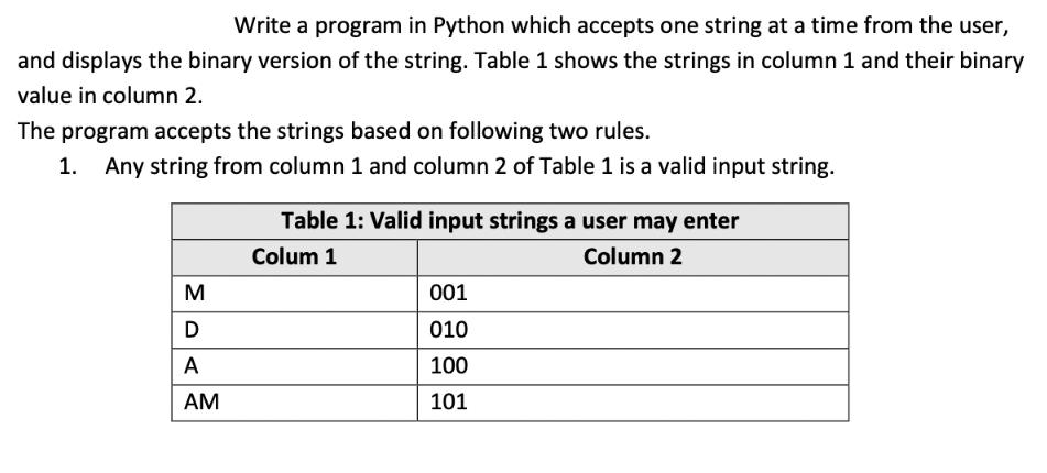 Write a program in Python which accepts one string at a time from the user, and displays the binary version