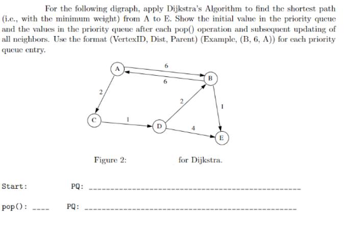 For the following digraph, apply Dijkstra's Algorithm to find the shortest path (i.c., with the minimum