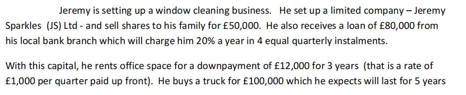 Jeremy is setting up a window cleaning business. He set up a limited company - Jeremy Sparkles (JS) Ltd - and