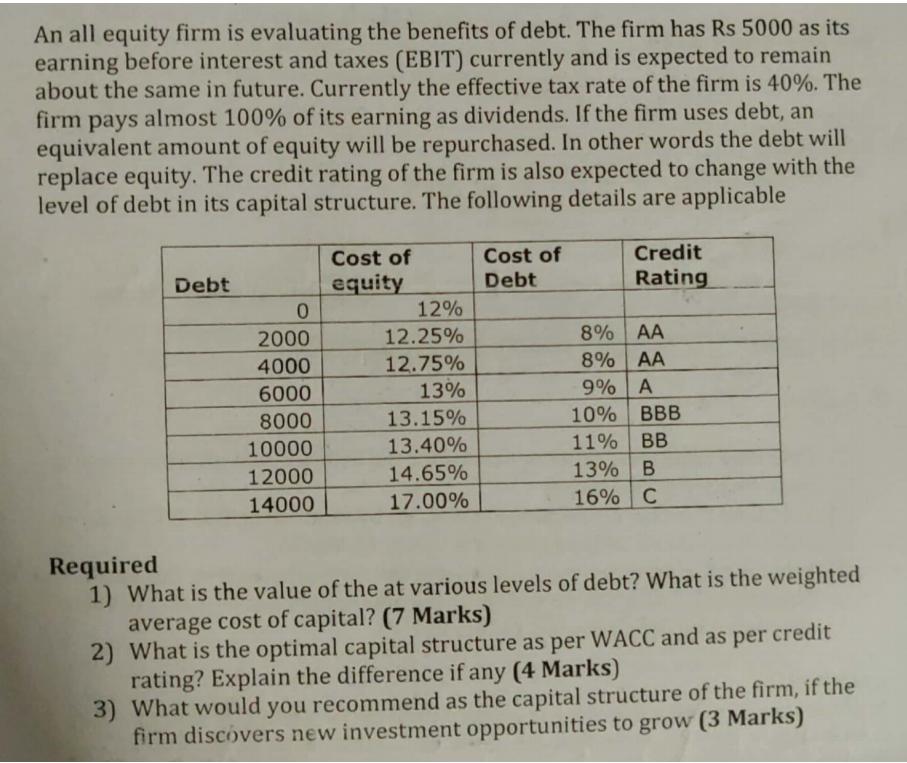An all equity firm is evaluating the benefits of debt. The firm has Rs 5000 as its earning before interest