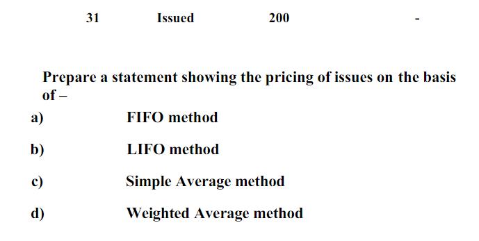 31 Issued 200 Prepare a statement showing the pricing of issues on the basis of - a) b) c) d) FIFO method