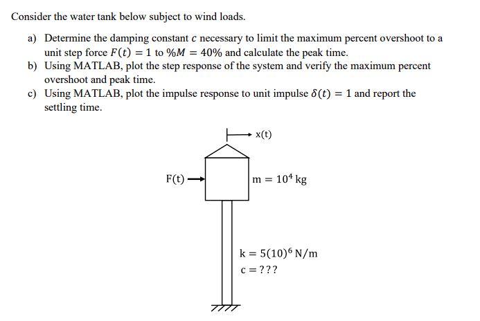 Consider the water tank below subject to wind loads. a) Determine the damping constant c necessary to limit