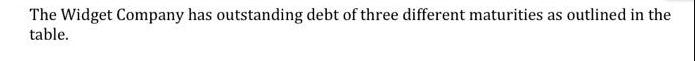 The Widget Company has outstanding debt of three different maturities as outlined in the table.