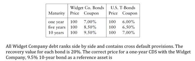 Widget Co. Bonds Maturity Price Coupon one year 100 7.00% five years 100 10 years 100 8.50% 9.50% U.S.