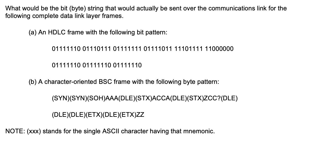 What would be the bit (byte) string that would actually be sent over the communications link for the