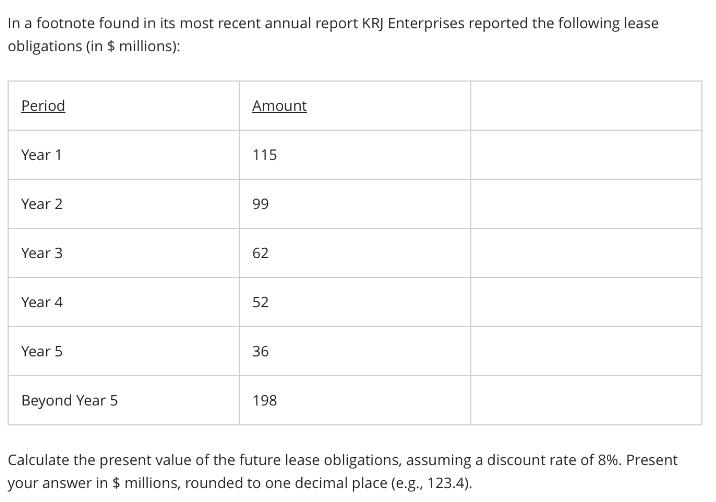 In a footnote found in its most recent annual report KRJ Enterprises reported the following lease obligations