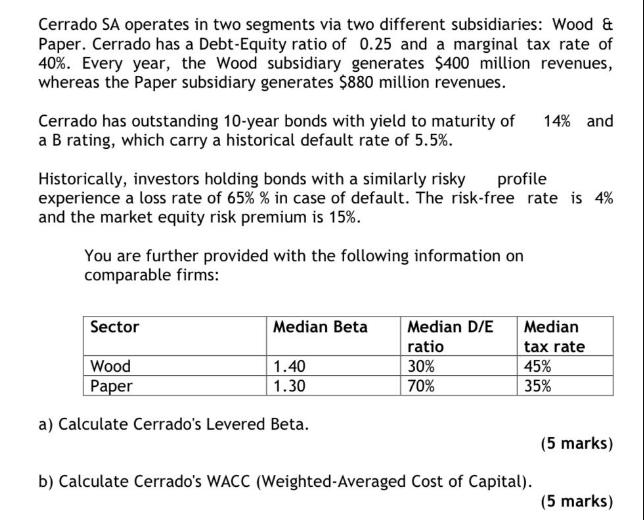 Cerrado SA operates in two segments via two different subsidiaries: Wood & Paper. Cerrado has a Debt-Equity
