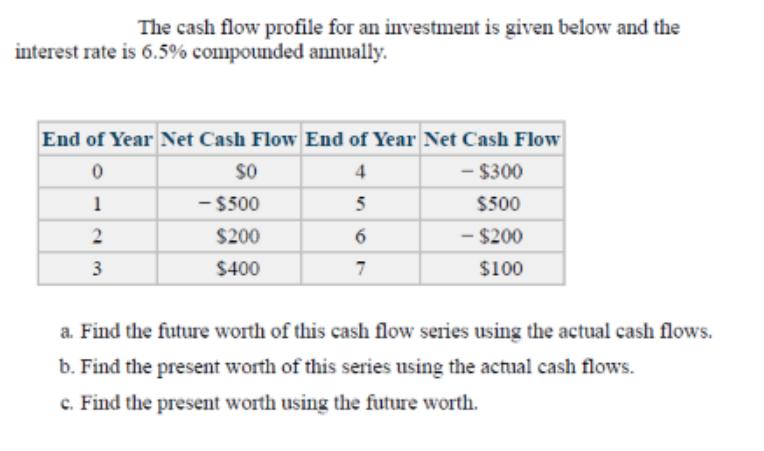 The cash flow profile for an investment is given below and the interest rate is 6.5% compounded annually. End