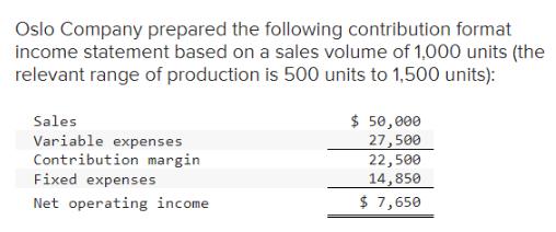 Oslo Company prepared the following contribution format income statement based on a sales volume of 1,000