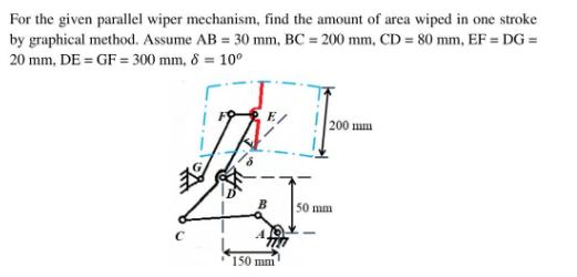 For the given parallel wiper mechanism, find the amount of area wiped in one stroke by graphical method.