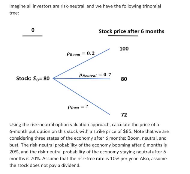 Imagine all investors are risk-neutral, and we have the following trinomial tree: 0 Stock: So= 80 PBoom = 0.2