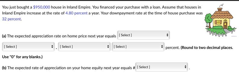 You just bought a $950,000 house in Inland Empire. You financed your purchase with a loan. Assume that houses