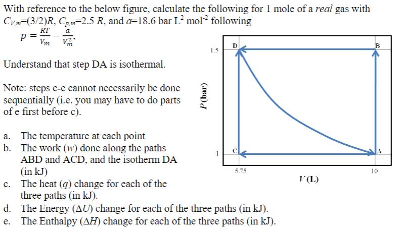 With reference to the below figure, calculate the following for 1 mole of a real gas with Cv.m (3/2)R,