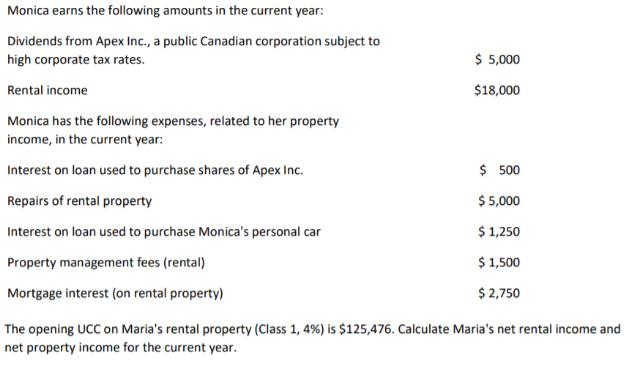 Monica earns the following amounts in the current year: Dividends from Apex Inc., a public Canadian