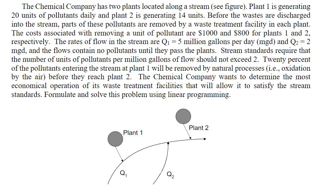 The Chemical Company has two plants located along a stream (see figure). Plant 1 is generating 20 units of