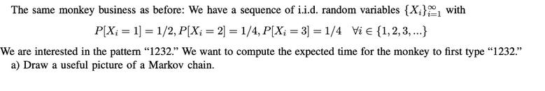 The same monkey business as before: We have a sequence of i.i.d. random variables {X} with P[X = 1] = 1/2,