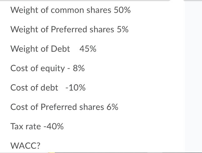 Weight of common shares 50% Weight of Preferred shares 5% Weight of Debt 45% Cost of equity - 8% Cost of debt