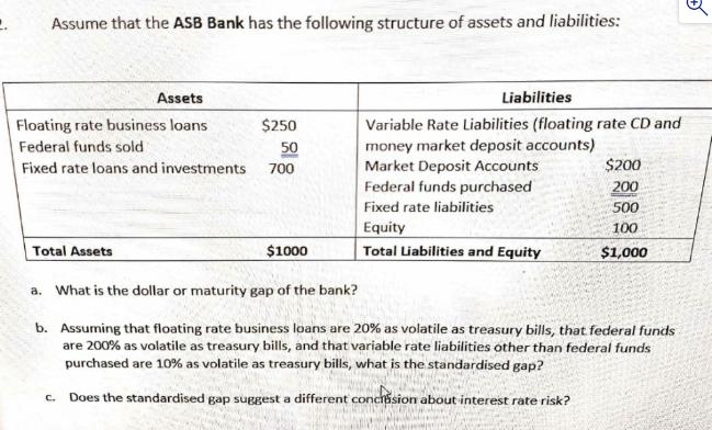 C. Assume that the ASB Bank has the following structure of assets and liabilities: Assets Floating rate