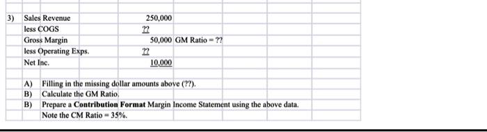 3) Sales Revenue less COGS Gross Margin less Operating Exps. Net Inc. 250,000 22 50,000 GM Ratio - ?? 22