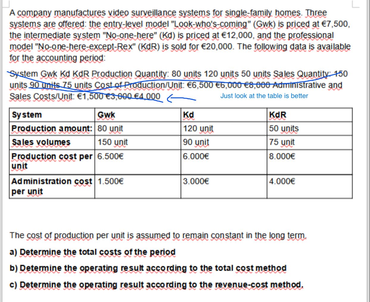 A company manufactures video surveillance systems for single-family homes. Three systems are offered: the