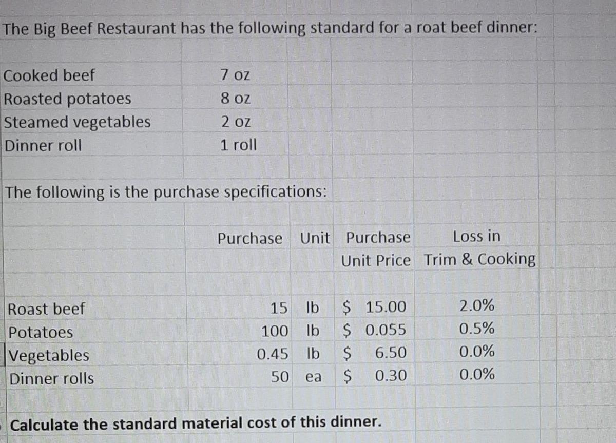 The Big Beef Restaurant has the following standard for a roat beef dinner: Cooked beef Roasted potatoes