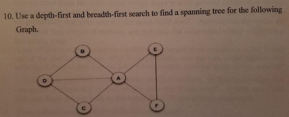 10. Use a depth-first and breadth-first search to find a spanning tree for the following Graph. D B