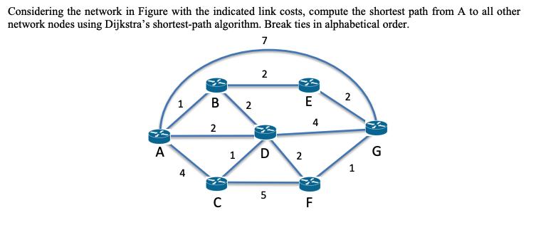 Considering the network in Figure with the indicated link costs, compute the shortest path from A to all