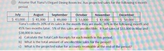 Assume that Tiana's Elegant Dining Room Inc. has projected sales for the following 6 month period. November