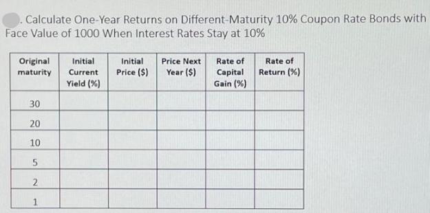 . Calculate One-Year Returns on Different-Maturity 10% Coupon Rate Bonds with Face Value of 1000 When