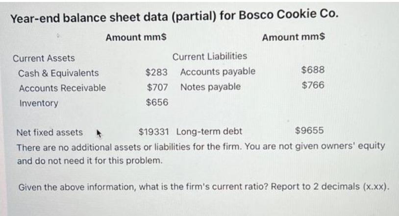 Year-end balance sheet data (partial) for Bosco Cookie Co. Amount mm$ Current Assets Cash & Equivalents