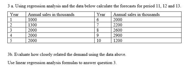 3 a. Using regression analysis and the data below calculate the forecasts for period 11, 12 and 13. Year