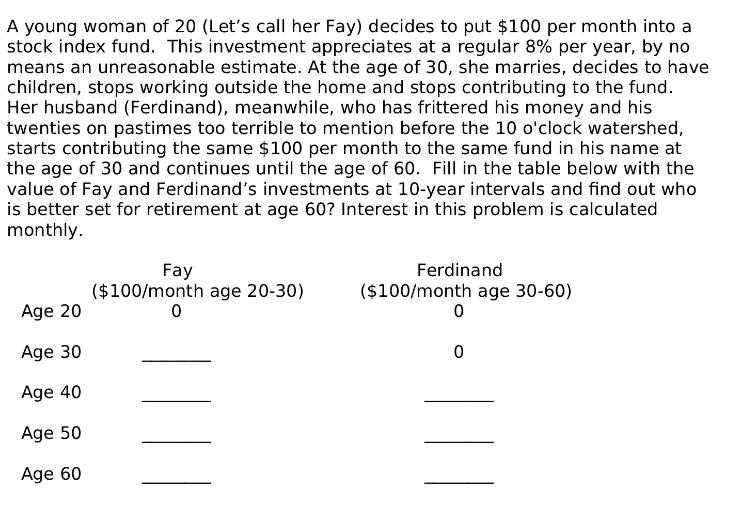 A young woman of 20 (Let's call her Fay) decides to put $100 per month into a stock index fund. This
