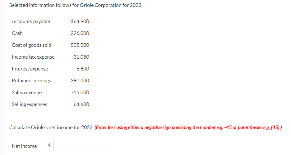 Selected information follows for Oriole Corporation for 2023: Accounts payable Cash Cost of goods sold Income