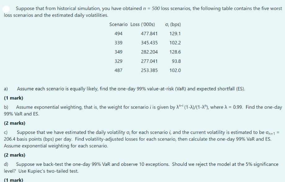 Suppose that from historical simulation, you have obtained n = 500 loss scenarios, the following table