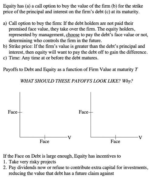 Equity has (a) a call option to buy the value of the firm (b) for the strike price of the principal and