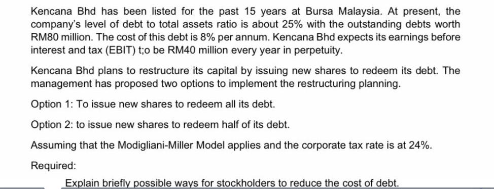 Kencana Bhd has been listed for the past 15 years at Bursa Malaysia. At present, the company's level of debt