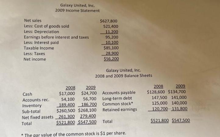 Galaxy United, Inc. 2009 Income Statement Net sales Less: Cost of goods sold Less: Depreciation Earnings