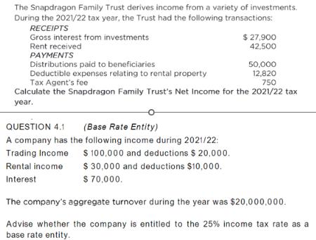 The Snapdragon Family Trust derives income from a variety of investments. During the 2021/22 tax year, the