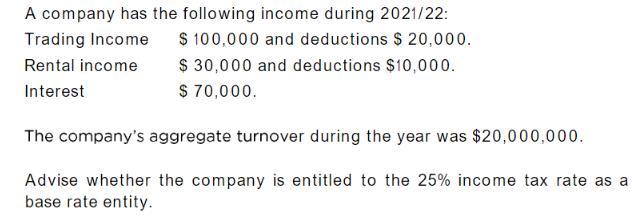 A company has the following income during 2021/22: Trading Income $ 100,000 and deductions $ 20,000. $ 30,000