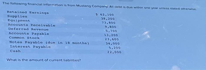 The following financial information is from Mustang Company. All debt is due within one year unless stated