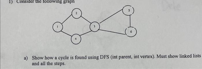 1) Consider the following graph a) Show how a cycle is found using DFS (int parent, int vertex). Must show