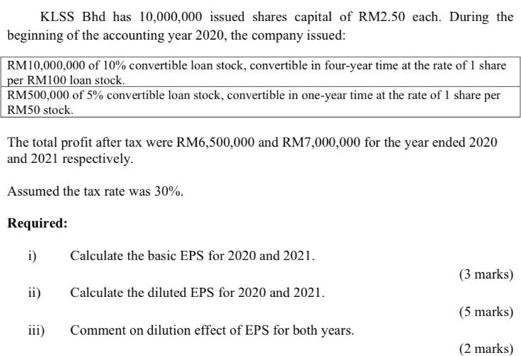 KLSS Bhd has 10,000,000 issued shares capital of RM2.50 each. During the beginning of the accounting year