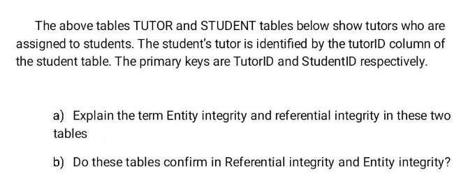 The above tables TUTOR and STUDENT tables below show tutors who are assigned to students. The student's tutor
