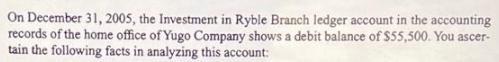 On December 31, 2005, the Investment in Ryble Branch ledger account in the accounting records of the home