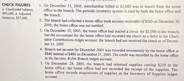CHECK FIGURES a. Unadjusted balance, $49,680; d. Adjusted balances, $57,480. 1. On December 31, 2005,
