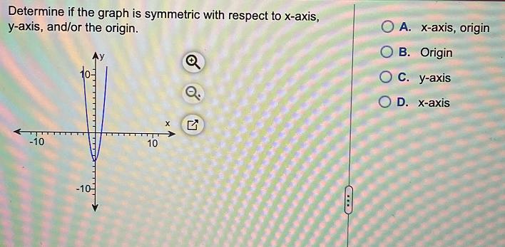 Determine if the graph is symmetric with respect to x-axis, y-axis, and/or the origin. -10 -10- 10 X Q O A.
